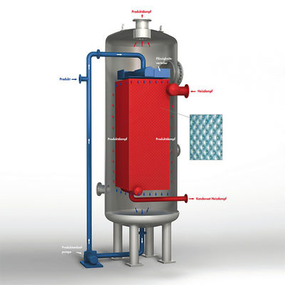 Forte adaptabilidade Trocador de calor de película de queda até 400 ° F Vazio até 500 Psig