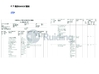 China Jiangsu Ruiding Environmental Engineering Co., Ltd. Certificações